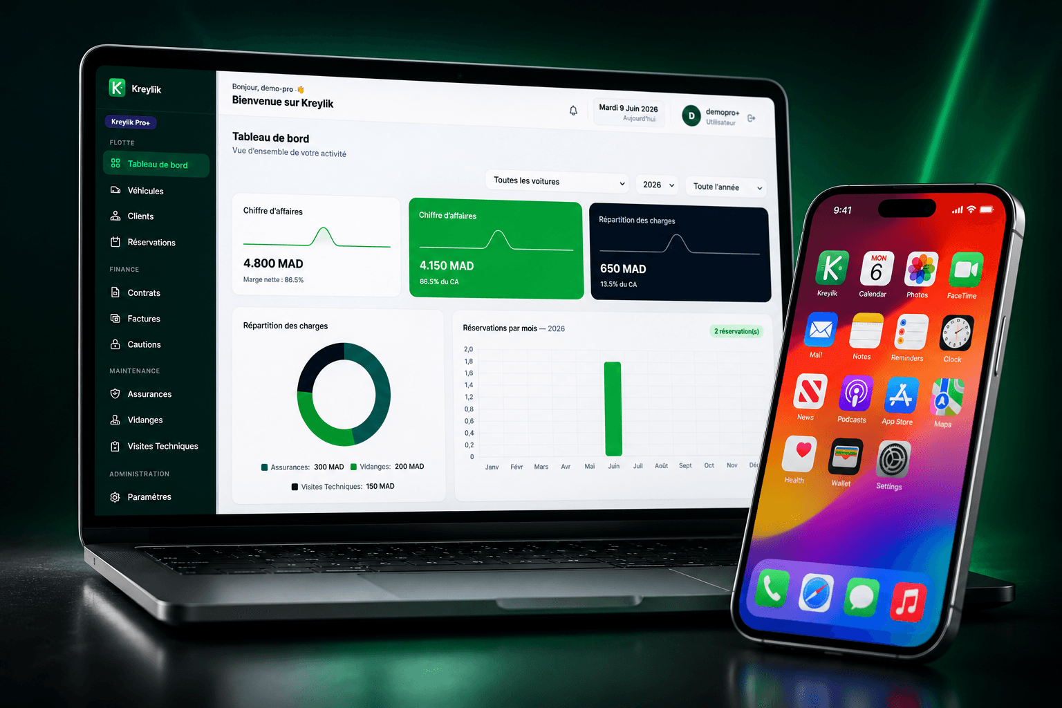 Kreylik Dashboard
